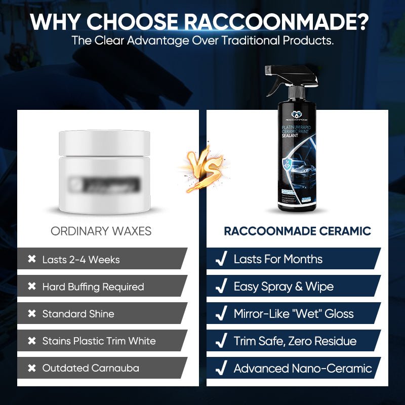 Platinum Rapid Ceramic Paint Sealant